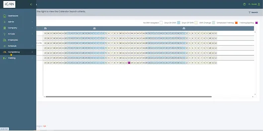 Competency Tracking & Heatmaps